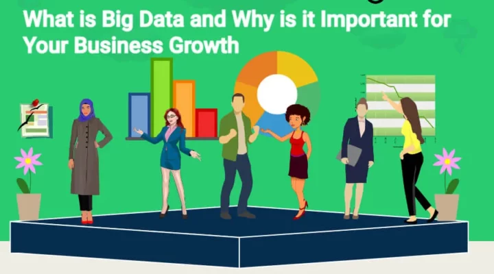 Role of Big Data in Business Growth
